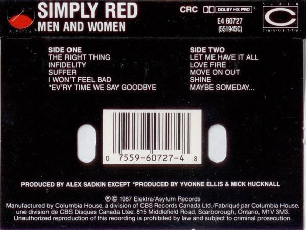 Simply Red - Men And Women | Elektra (E4 60727) - 2