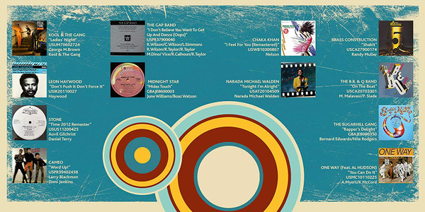 Various - 12x12 Funky | Larvin Music Rights (LV2310) - 3
