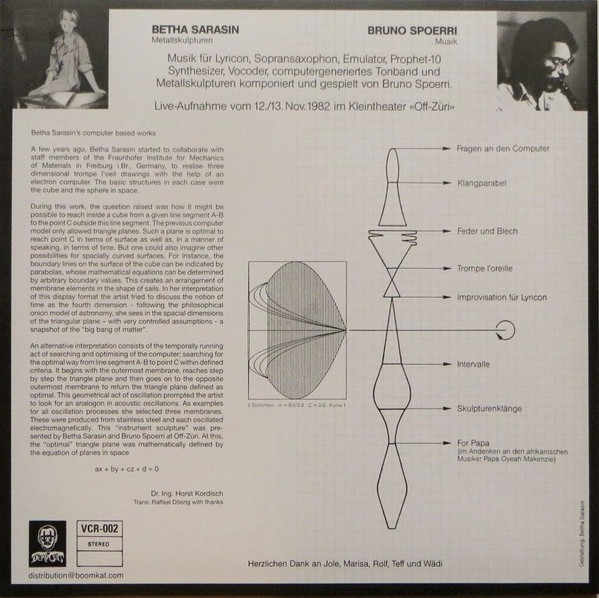 Bruno Spoerri , Betha Sarasin - ax + by + cz + d = 0 | Dead-Cert Home Entertainment (VCR-002) - 2