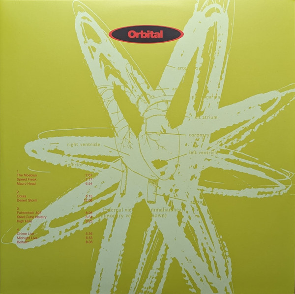 Orbital - Orbital | London Records (LMS1725118) - main
