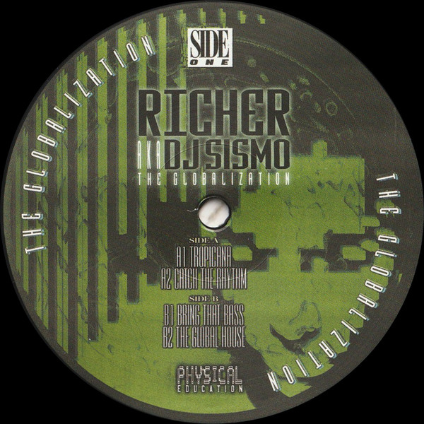 Richer - The Globalization EP | Physical Education (PE016)