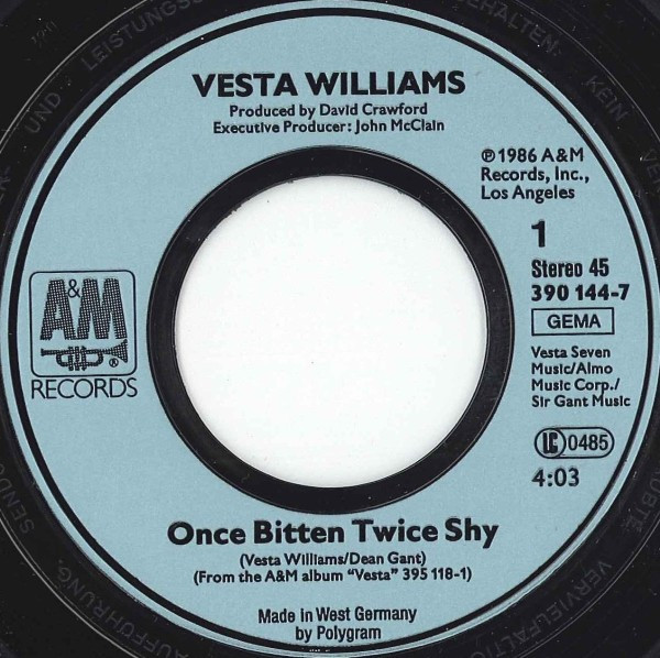 Once Bitten Twice Shy
