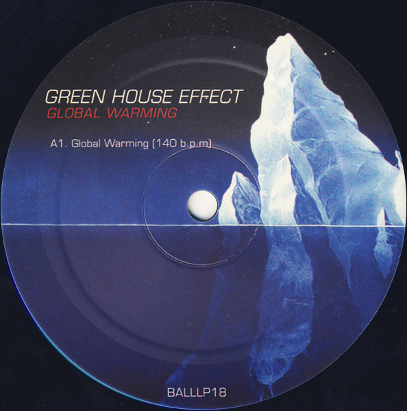 Green House Effect - Global Warming | Balloonia Ltd. (BALLLP18) - 2