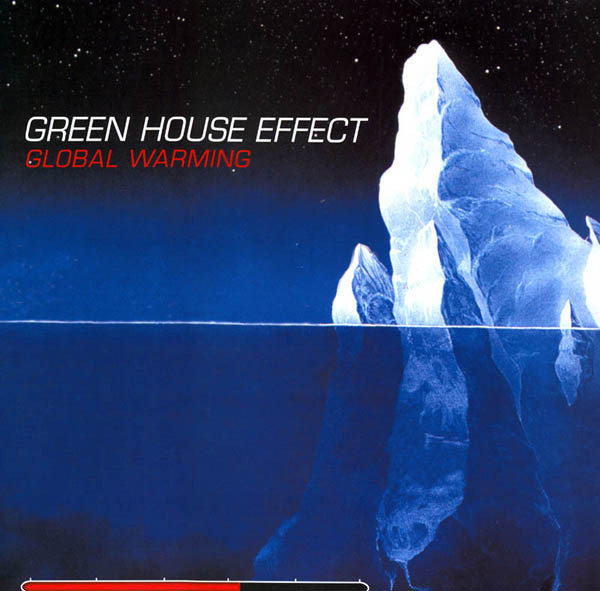 Green House Effect - Global Warming | Balloonia Ltd. (BALLLP18)