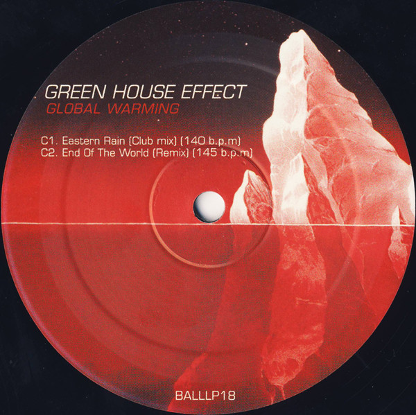 Green House Effect - Global Warming | Balloonia Ltd. (BALLLP18) - 4