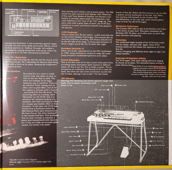 Sun Ra - Stray Voltage | Modern Harmonic (MH-8311) - 3 Sun Ra - Stray Voltage | Modern Harmonic (MH-8311) - 3