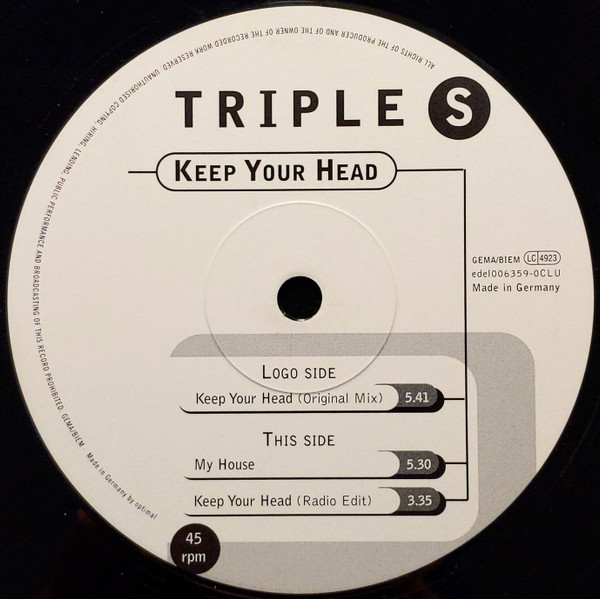 Triple S - Keep Your Head | Club Tools (006359-0 CLU) - 4 Triple S - Keep Your Head | Club Tools (006359-0 CLU) - 4