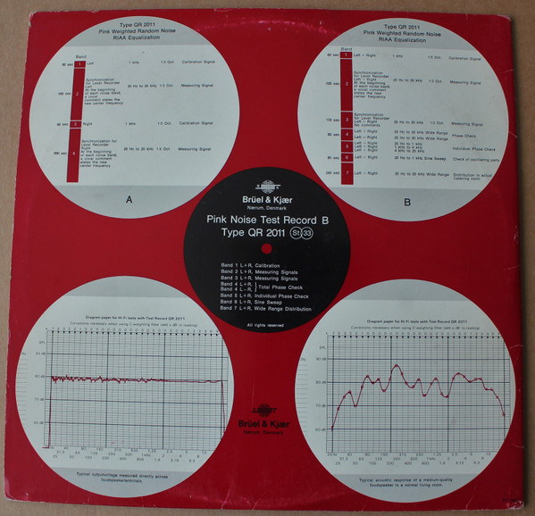 No Artist - Pink Noise Test Record | Brüel & Kjær (QR 2011) - 2 No Artist - Pink Noise Test Record | Brüel & Kjær (QR 2011) - 2
