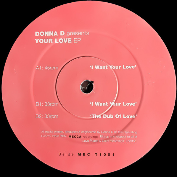 Your Love EP
