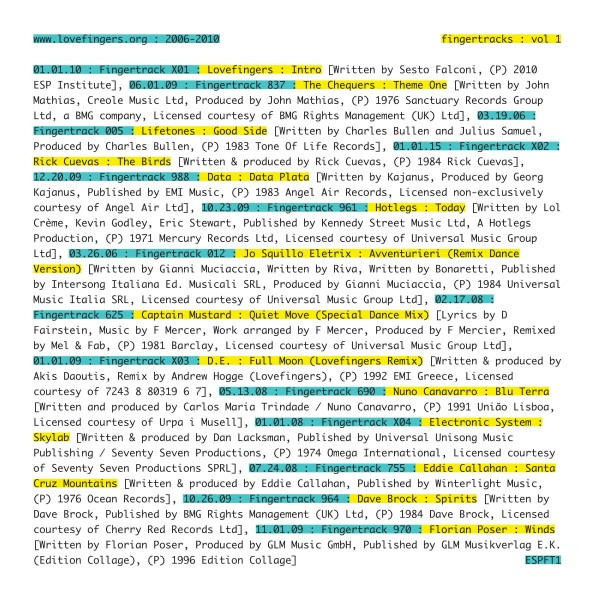 Various - Fingertracks : Vol 1 | ESP Institute (ESPFT1)