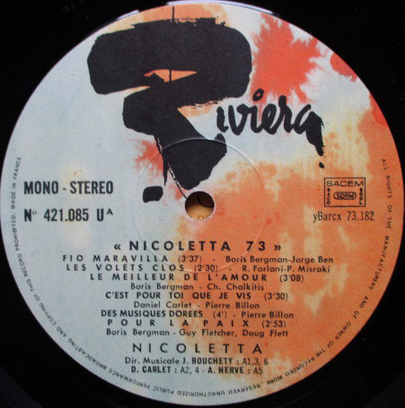 Nicoletta - Nicoletta 73 | Riviera (421.085) - 4