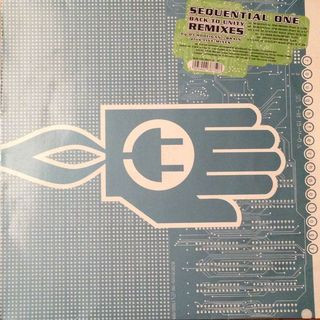 Sequential One - Back To Unity (Remixes) | Rough Technology (RTD 176.3875.0) - main