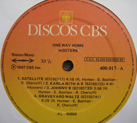 The Hooters - One Way Home | CBS (400.017) - 2