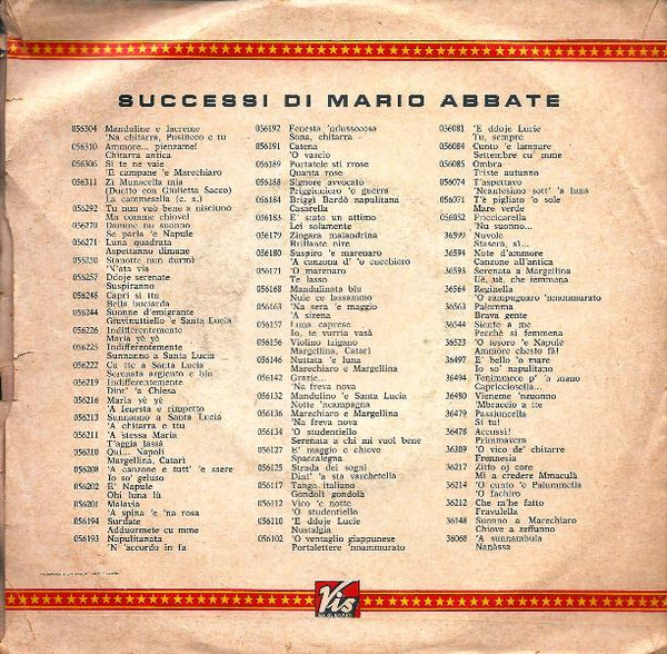 Mario Abbate - Core Napulitano | Vis Radio (VLMQN 056314) - 2