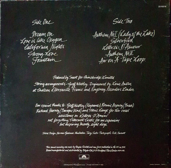 The Sweet - Level Headed | Polydor (2310 578) - 3 The Sweet - Level Headed | Polydor (2310 578) - 3