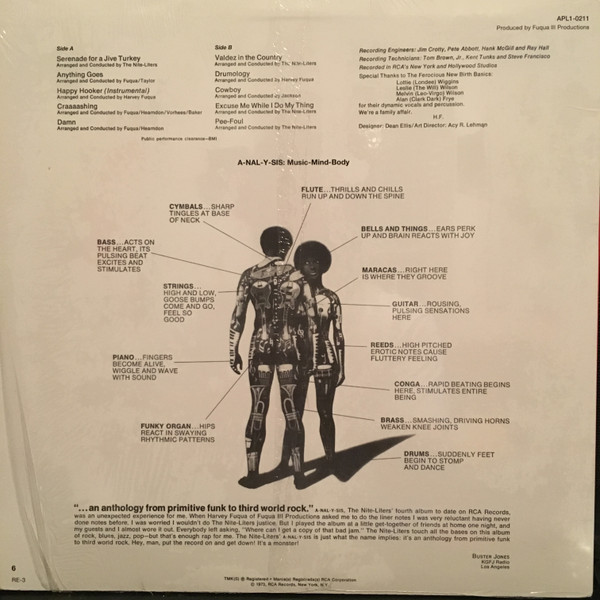 The Nite-Liters - A-nal-y-sis | RCA (APL1-0211) - 2 The Nite-Liters - A-nal-y-sis | RCA (APL1-0211) - 2