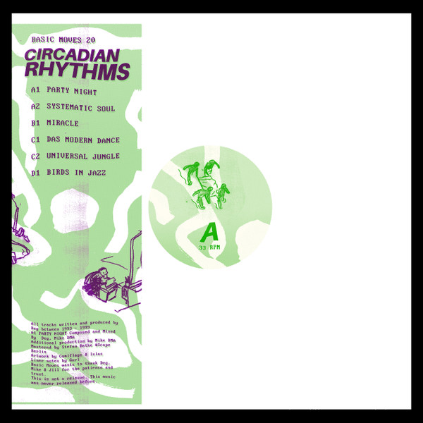 Circadian Rhythms - Basic Moves 20 | Basic Moves (BM20)