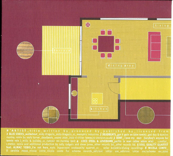 Various - Coming Home | Stereo Deluxe (sd050) - 4 Various - Coming Home | Stereo Deluxe (sd050) - 4
