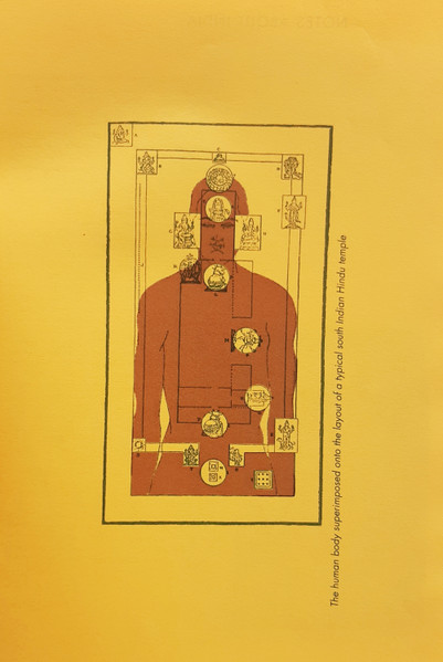 Jonathan Fitoussi / Ariel Kalma - The Encyclopedia Of Civilizations Vol. 3: India | Abstrakce Records (ABST 012) - 4 Jonathan Fitoussi / Ariel Kalma - The Encyclopedia Of Civilizations Vol. 3: India | Abstrakce Records (ABST 012) - 4