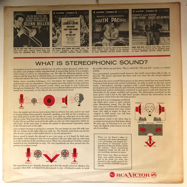 Odetta - Odetta Sings Dylan | RCA Victor (LPM-3324) - 4 Odetta - Odetta Sings Dylan | RCA Victor (LPM-3324) - 4