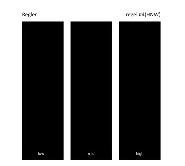 Regler - Regel #4 (HNW) | Rapid Moment (097) - main