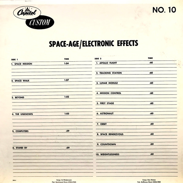 Ib Glindemann / Dan Kirsten - Release No. 4 - Space-Age / Electronic Effects | Media Music (MEMS-10) - 2
