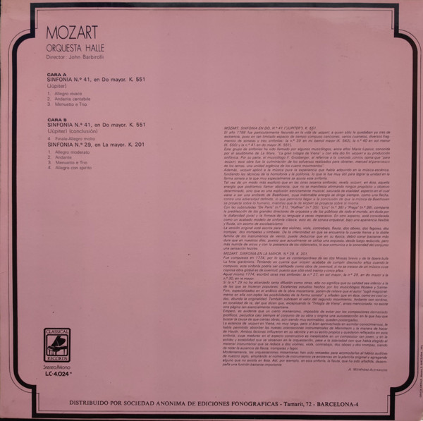 Sir John Barbirolli Conducting Hallé Orchestra - Wolfgang Amadeus Mozart - Symphony No. 41 "Jupiter" / Symphony No. 29 | Classical Records (LC 4.024) - main