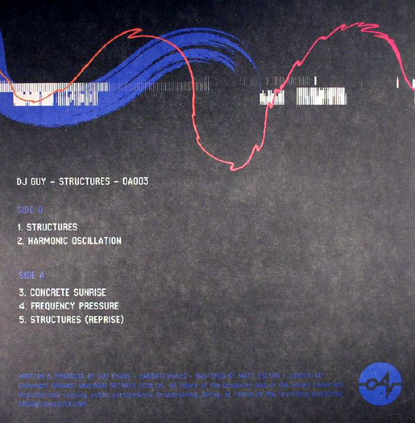DJ Guy - Structures & Rhythms '94-'99 | Organic Analogue Records (OA 003) - main