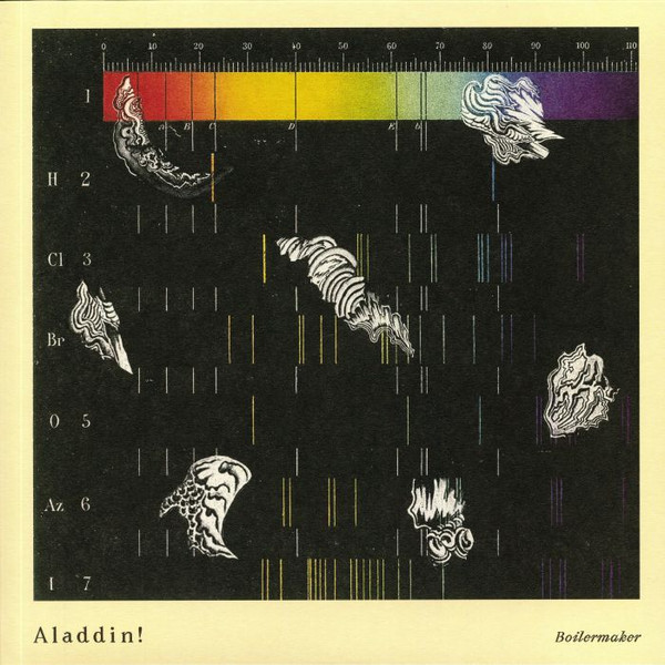 Aladdin! - Boilermaker | 13th Hour Records (13EP001) - main Aladdin! - Boilermaker | 13th Hour Records (13EP001) - main