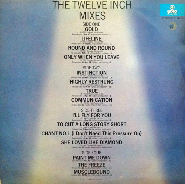 Spandau Ballet - The Twelve Inch Mixes | Globo Records (ZL 71225 (2)) - 2