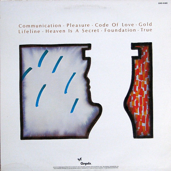 Spandau Ballet - True | Chrysalis (CHS 41403)