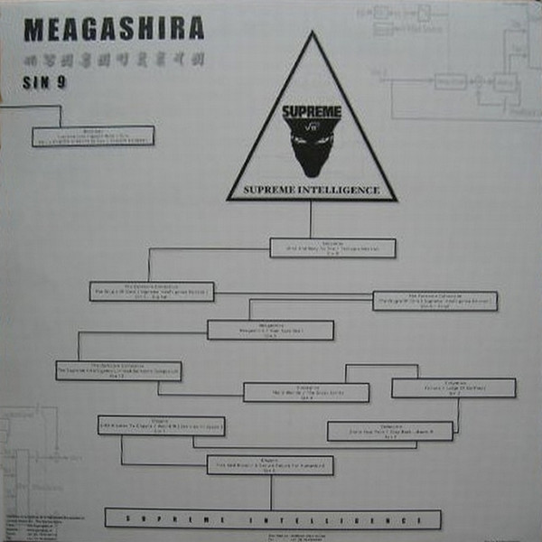 Meagashira - Through Inner Core | Supreme Intelligence (SIN 9-5) - 2 Meagashira - Through Inner Core | Supreme Intelligence (SIN 9-5) - 2