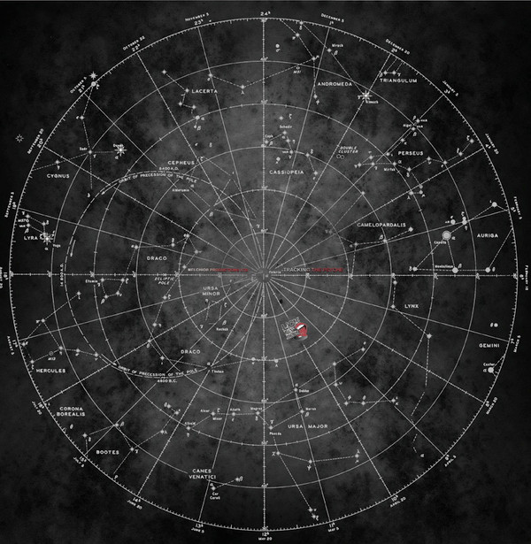 Tracking The Psyche