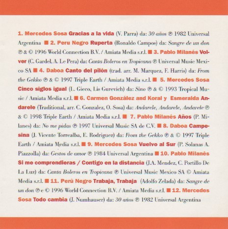 Various - Centro E Sud America - America Latina: Pablo Milanés, Mercedes Sosa E la Nueva Canciòn Latinoamericana | Fabbri Editori (MDM 036) - 2 Various - Centro E Sud America - America Latina: Pablo Milanés, Mercedes Sosa E la Nueva Canciòn Latinoamericana | Fabbri Editori (MDM 036) - 2
