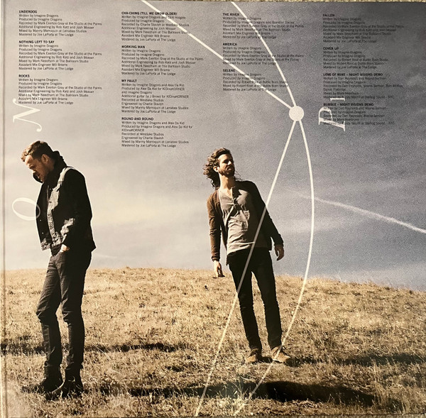 Imagine Dragons - Night Visions | KIDinaKORNER (B0035920-01) - 3