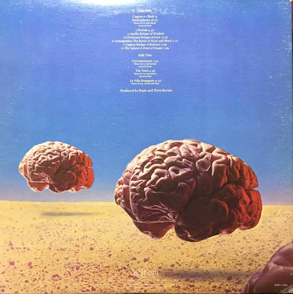 Rush - Hemispheres [Vinyl] | Anthem (ANR-1-1014) - 4