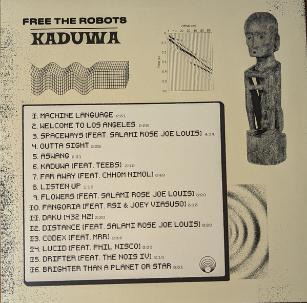 Free The Robots - Kaduwa | Astral Travels Records (LFTR 033) - 2