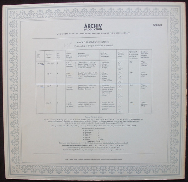 Georg Friedrich Händel - Eduard Müller , Schola Cantorum Basiliensis , August Wenzinger - Quattro Concerti Per L'organo | Archiv Produktion (198 393) - 2