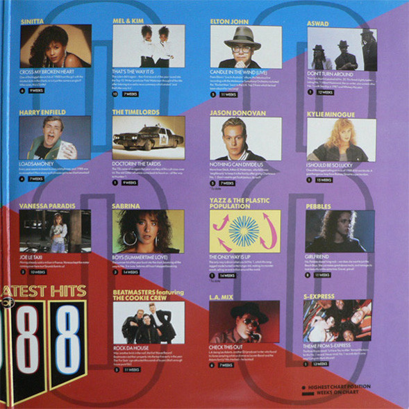 Various - The Greatest Hits Of 1988 | Telstar (STAR 2334) - 4