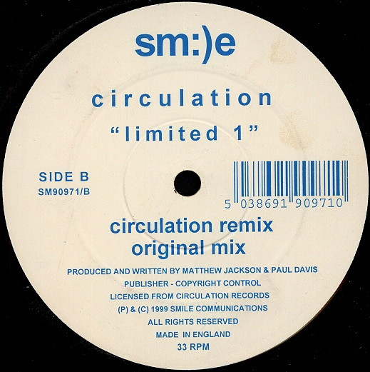 Circulation - Limited 1 | Sm:)e Communications (SM90971) - 2 Circulation - Limited 1 | Sm:)e Communications (SM90971) - 2