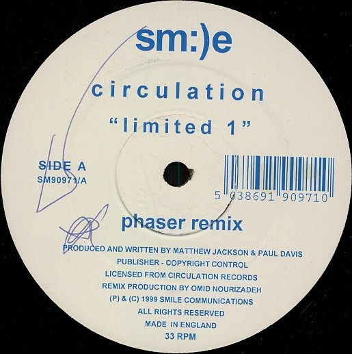 Circulation - Limited 1 | Sm:)e Communications (SM90971)