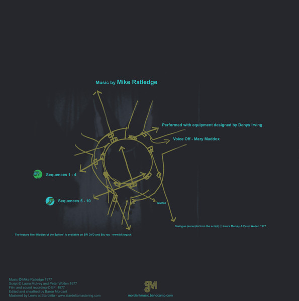 Mike Ratledge - Riddles Of The Sphinx | Mordant Music (MM066) - 2 Mike Ratledge - Riddles Of The Sphinx | Mordant Music (MM066) - 2