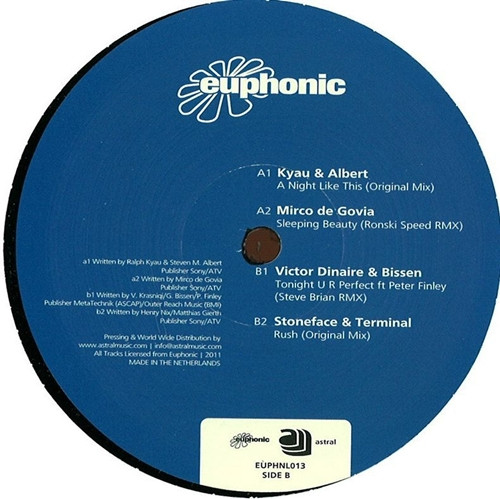 Various - Best Of 2011 Part 3 | euphonic (EUPHNL013) - 2