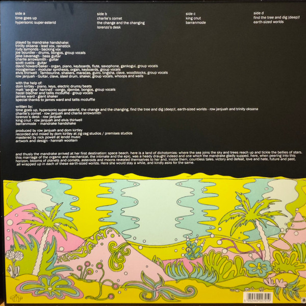 Mandrake Handshake - Earth Sized Worlds | Tip Top Recordings (TIPT062) - 2 Mandrake Handshake - Earth Sized Worlds | Tip Top Recordings (TIPT062) - 2