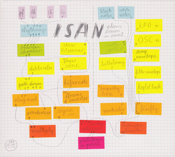 ISAN - Plans Drawn In Pencil | Morr Music (MM068CD) - main