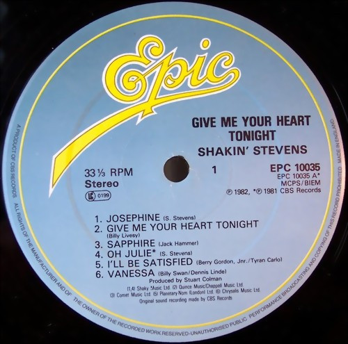 Give Me Your Heart Tonight