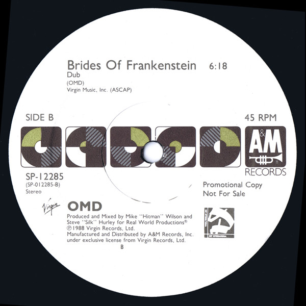 Brides Of Frankenstein