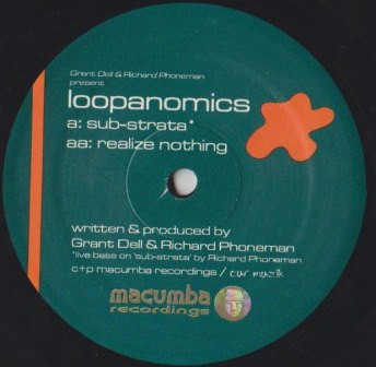 Loopanomics