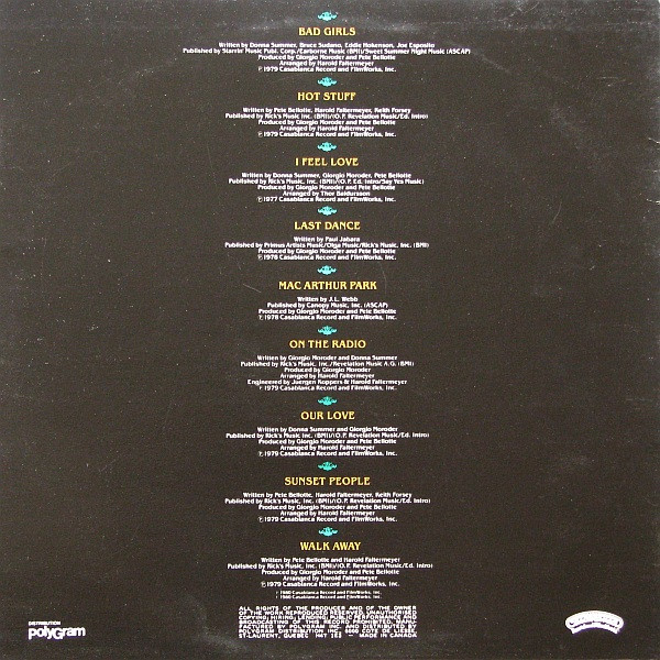 Donna Summer - Walk Away Collector's Edition (The Best Of 1977-1980) | Casablanca (NBLP 7244) - 2 Donna Summer - Walk Away Collector's Edition (The Best Of 1977-1980) | Casablanca (NBLP 7244) - 2