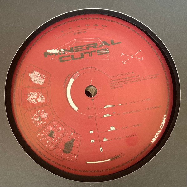 Various - Mineral Comp 01 | Mineral Cuts (MINERALCOMP01) - 2